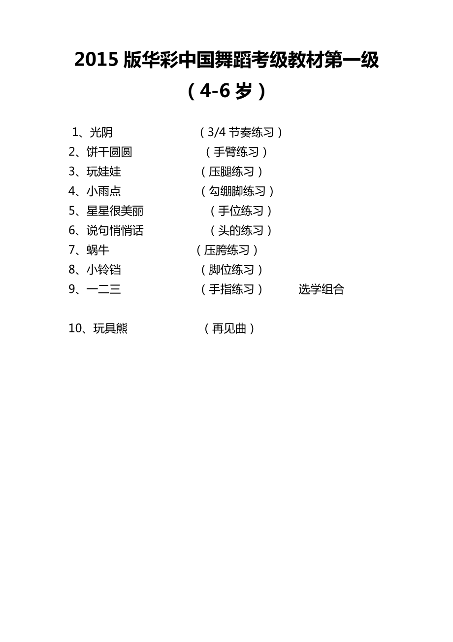 探索最新舞蹈艺术，舞协考级教材一级详解揭秘